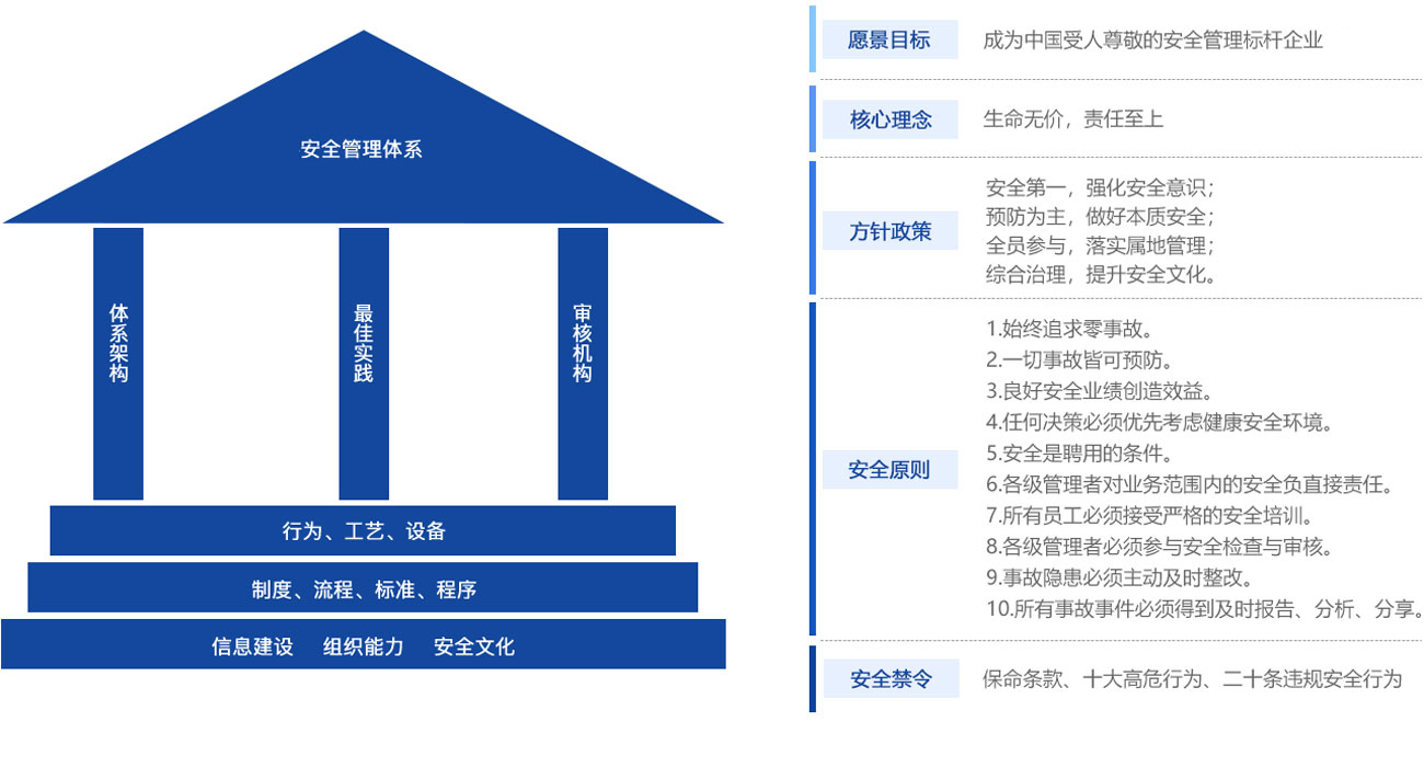 2可持續發展.jpg