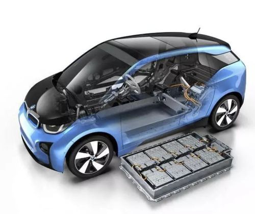 油電之爭 在油價高企的今天，純電動汽車是我們的唯一未來嗎？