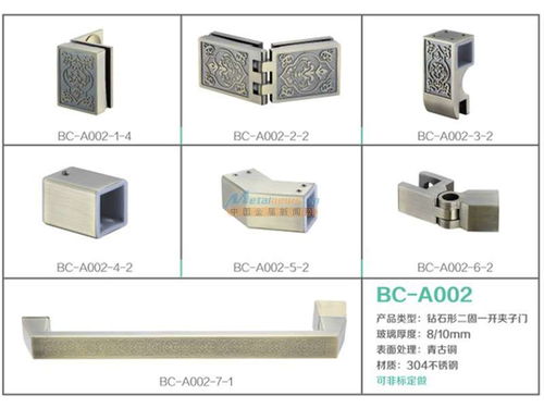 高要市金利鎮(zhèn)皇鉆五金制品廠 五金產品批發(fā)行業(yè)的中堅力量