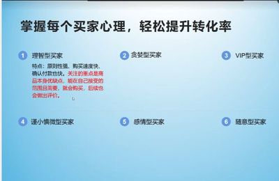 金牌講師坐鎮(zhèn)，賦能電商未來——阿里巴巴1688電商運(yùn)營專家?guī)熧Y研修班圓滿收官
